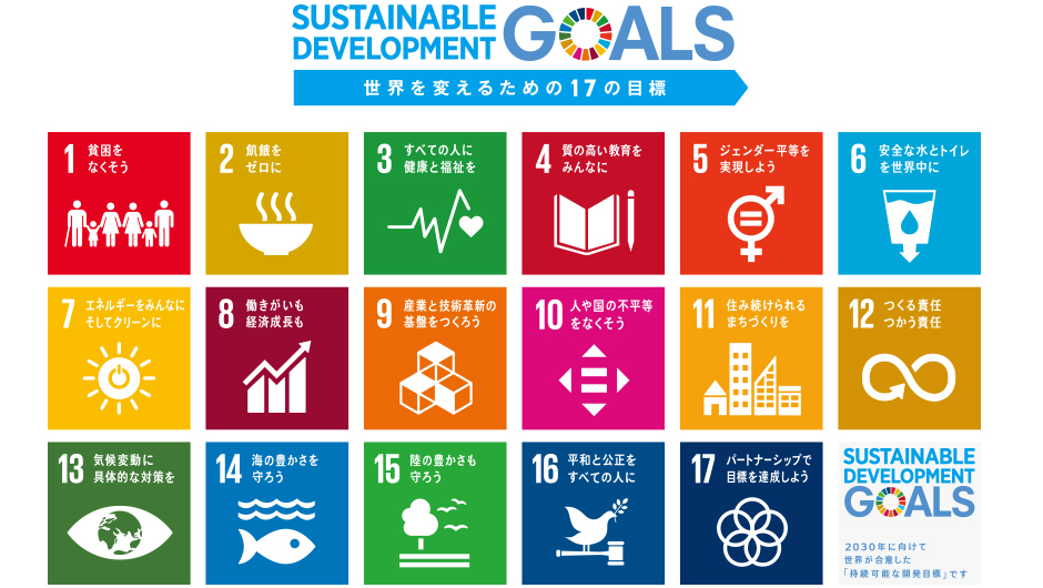 SDGs活動：ワーケーションとモビリティ